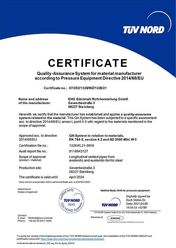 Certificate-TÜV-QM
